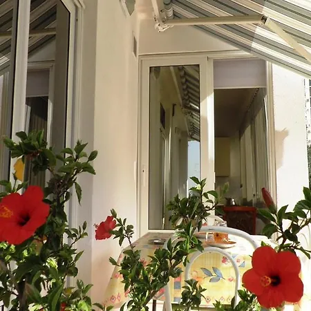 ミレーナ＆アンテ マカルスカ