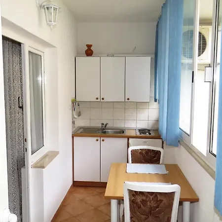 ミレーナ＆アンテ マカルスカ